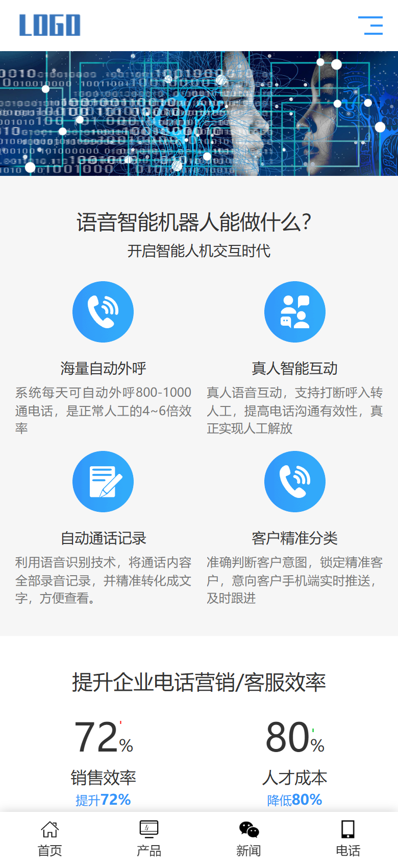 蓝色智能客服外呼系统